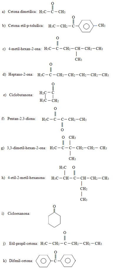 Lista de Exercícios sobre nomenclatura das cetonas Nomenclatura das