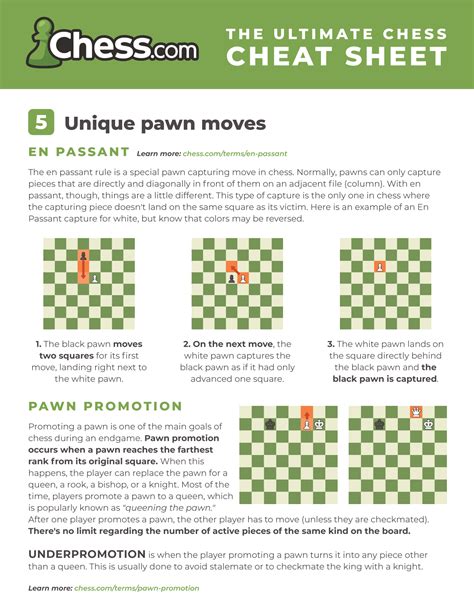 Free Printable Chess Cheat Sheet Printable Templates By Nora