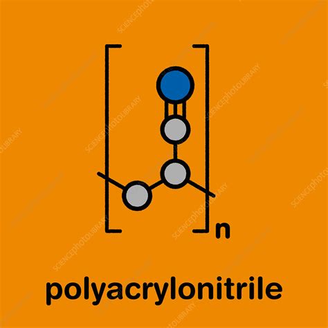 Polyacrylonitrile Polymer Chemical Structure Illustration Stock