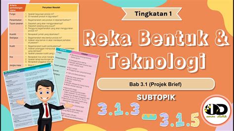 Rbt Tingkatan 1 Bab 313 315 Projek Brief Perancangan