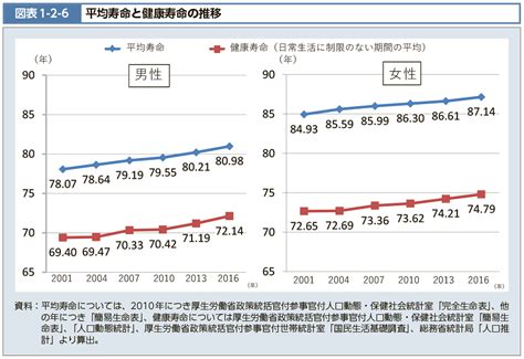 【薬剤師コラム】健康サポート薬局を日々の生活のなかに 株式会社小島薬局株式会社小島薬局