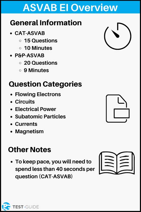 ASVAB Electronics Information Practice Test Test Guide