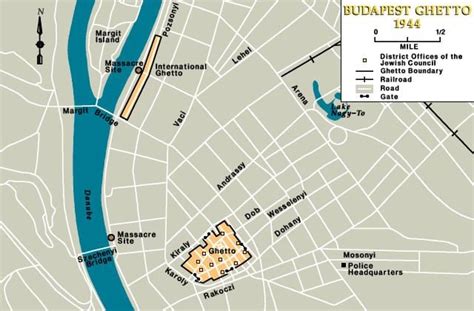 Budapest Ghetto Alchetron The Free Social Encyclopedia