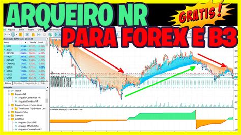 Opere B E Forex Indicadores Arqueiro Nr Para Metatrader Mt