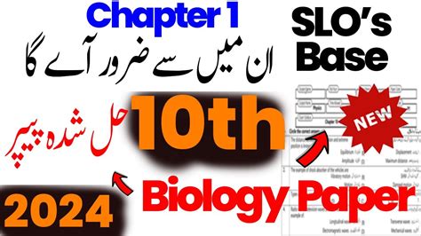 10th Class Biology Guess Paper 2024 Biology Class 10 Important Questions 2024 Slo Base