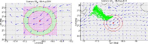 Figure 1 From Constrained Differential Evolution Optimization For