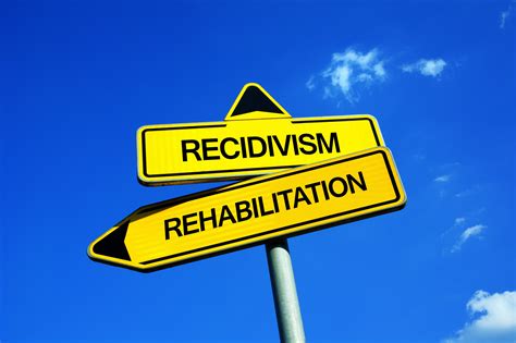 The Impact Of XJail Okaloosa On Recidivism Rates Image 19