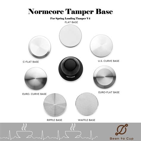 Normcore Tamper Base Only Normcore V Mm