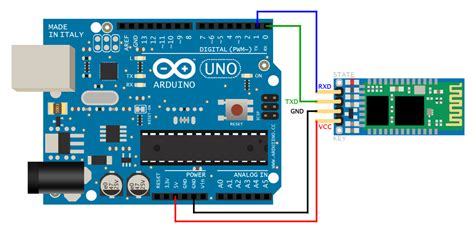 Consejos De Conectar Por Primera Vez Arduino Descargar Pdf