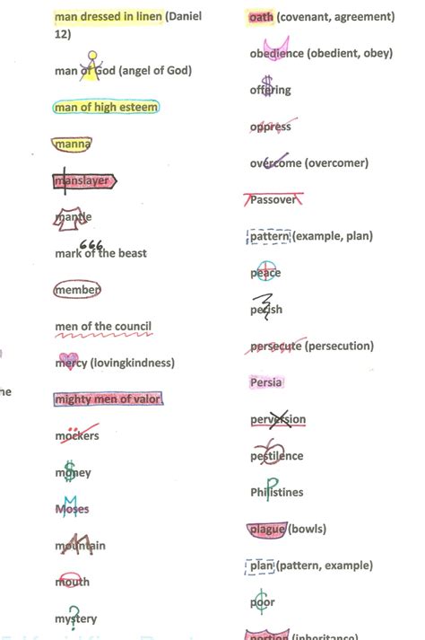 Printable Inductive Bible Study Symbols Chart