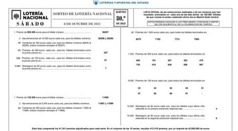 Lotería Nacional comprueba los números y décimos premiados del sábado