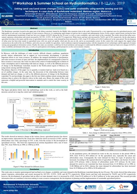 Pdf Linking Land Use Land Cover Changes Lulc And Water Availability