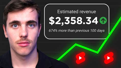 How To Create Viral Youtube Shorts A Youtubers Success Story