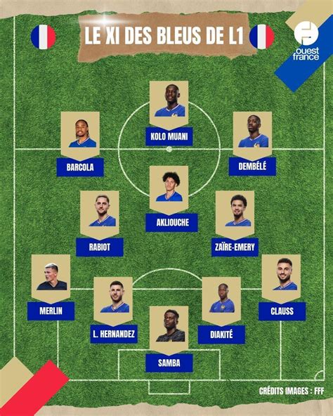 Équipe de France À quoi ressemblerait la sélection sans les Bleus