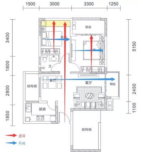 什么样的户型才是好户型？1分钟教你看懂户型图 随州房产在线