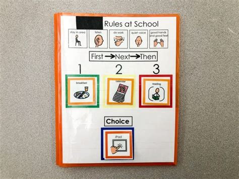 4 Types Of Student Schedules Simply Special Ed Special Education