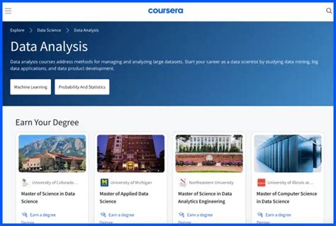 Best Online Data Analytics Courses In Singapore