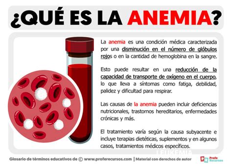 Qué Es La Anemia Definición De Anemia