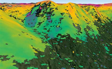 Esa Landslide Risk Monitoring With Sentinel 1