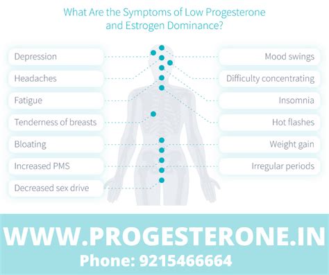 What Are The Symptoms Of Low Progesterone And Estrogen Dominance