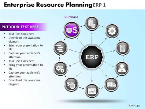 Enterprise Resource Planning Erp 1 Powerpoint Slides And Ppt Templates