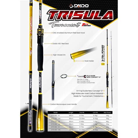 Jual JORAN DAIDO TRISULA TOURNAMENT SOLID CARBON 165CM 180CM JORAN