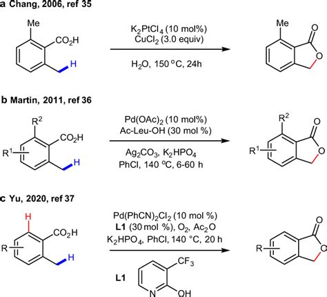 Transition metal-catalyzed direct C–H lactonization reactions a ...