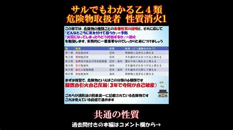 【サルでもわかる乙4類危険物】性質消火 1 共通の性質 Youtube