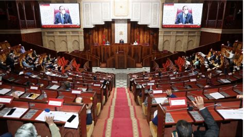 Le Plf 2023 Adopté En Deuxième Lecture à La Chambre Des Représentants