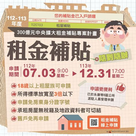 112年7月3日「300億元中央擴大租金補貼專案」開始申請 生活 中時新聞網