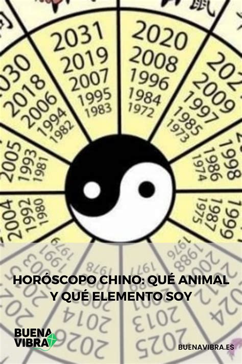 Horóscopo Chino sabés qué animal y elemento sos Signos del