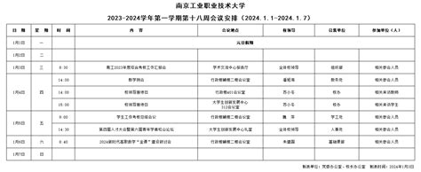 2023 2024学年第一学期第十八周会议安排（202411 202417）