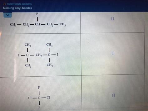 Solved FUNCTIONAL GROUPS Naming Alkyl Halides F 1 CH CH2 Chegg