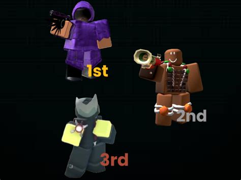 Tds Reddit Chooses The Best Skins Scout Rtdsroblox