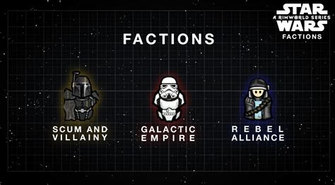 The 5 Best Star Wars Mods For Rimworld — Set Ready Game