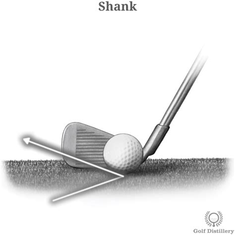 Hosel (Club Part) - Illustrated Guide | Golf-Terms.com