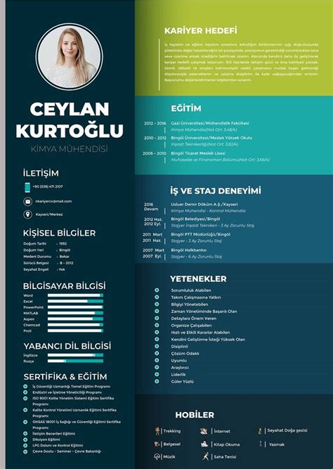 Muhasebe Cv Rnekleri Curriculum Vitae Template