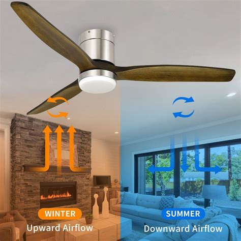 Yitahome 52 Low Profile Wood Silver Ceiling Fan With Light Wall