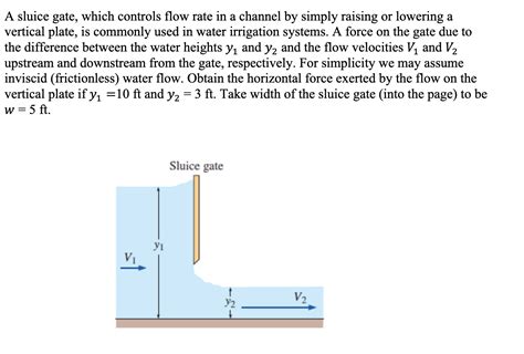 Solved A Sluice Gate Which Controls Flow Rate In A Channel Chegg