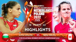 Elitsa Vasileva Vs Kiera Van Ryk Bulgaria Vs Canada Highlights