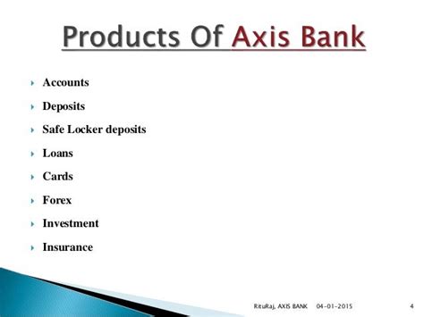 Awareness On Financial Products Of Axis Bank