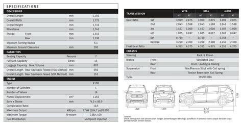 Harga Suzuki Xl Hybrid Bandung Spesifikasi Dan Varian Warna