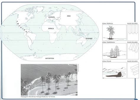 As Zonas Térmicas Da Terra São Delimitadas Começando Por