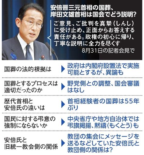 安倍氏国葬どう説明 法的根拠、16億費用、教団問題など国会論戦へ 岸田政権 国葬 ：朝日新聞デジタル