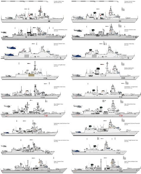 Pin by TERRY HAMMOND on ships | Naval force, Destroyer ship, Royal ...