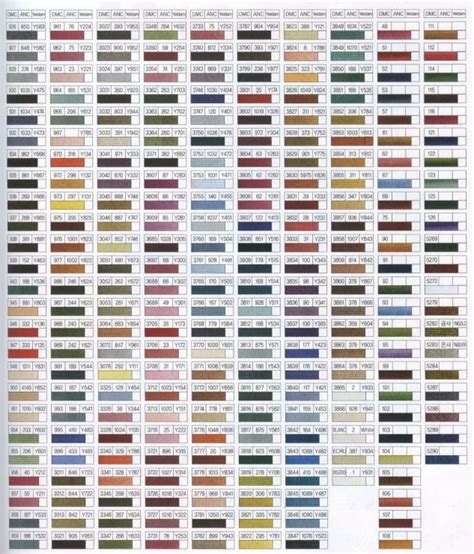 Dmc Color Chart - Effy Moom