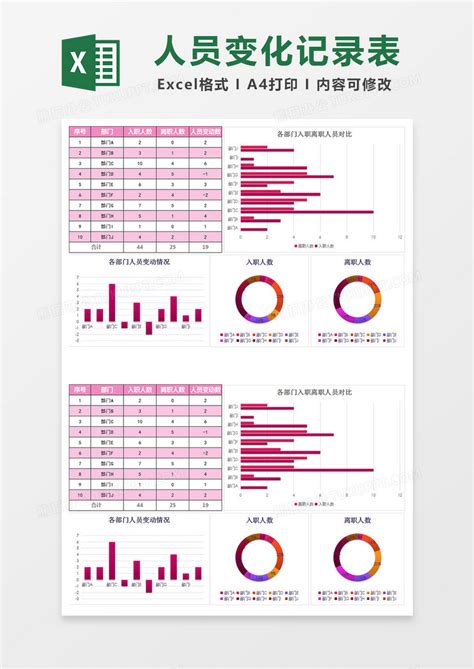 时尚人事企业人员变化记录表excel模板下载企业图客巴巴