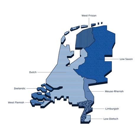 Netherlands - Imminent - Translated's Research Center