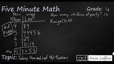 4th Grade Math Solving Stem And Leaf Plot Problems Youtube