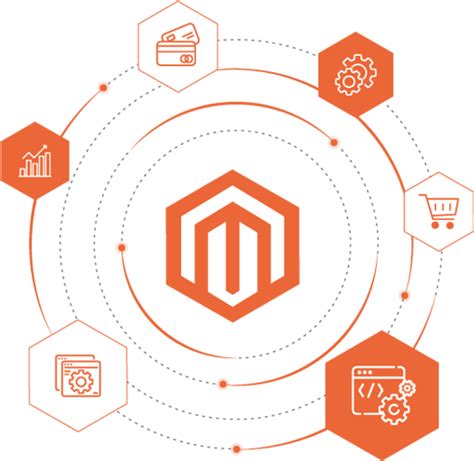 Magento Logo Png Transparent